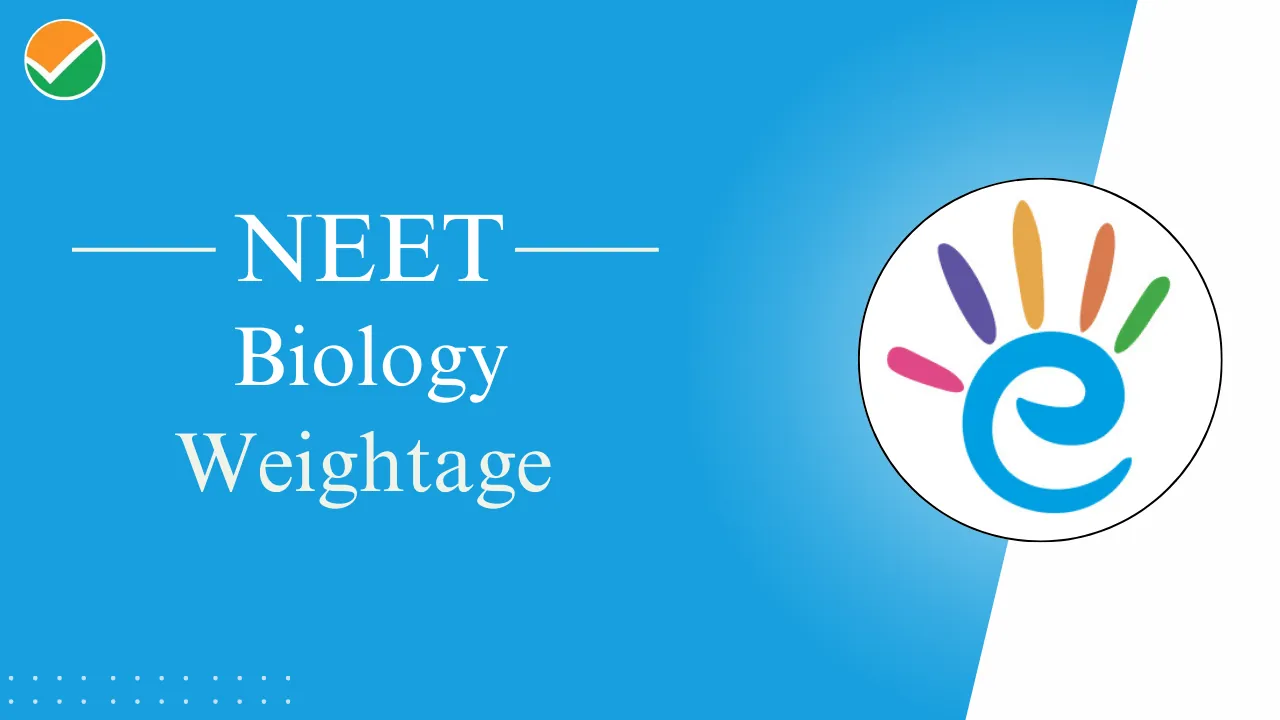  NEET 2025 Biology Chapter Wise Weightage - PDF Download 2025